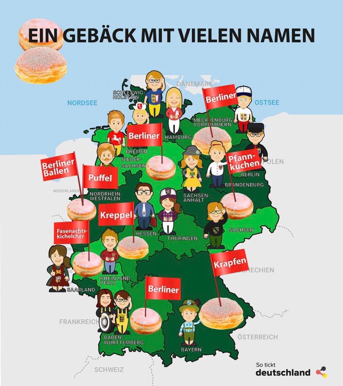 Schmotziger Donnerstag - Tłusty Czwartek po niemiecku